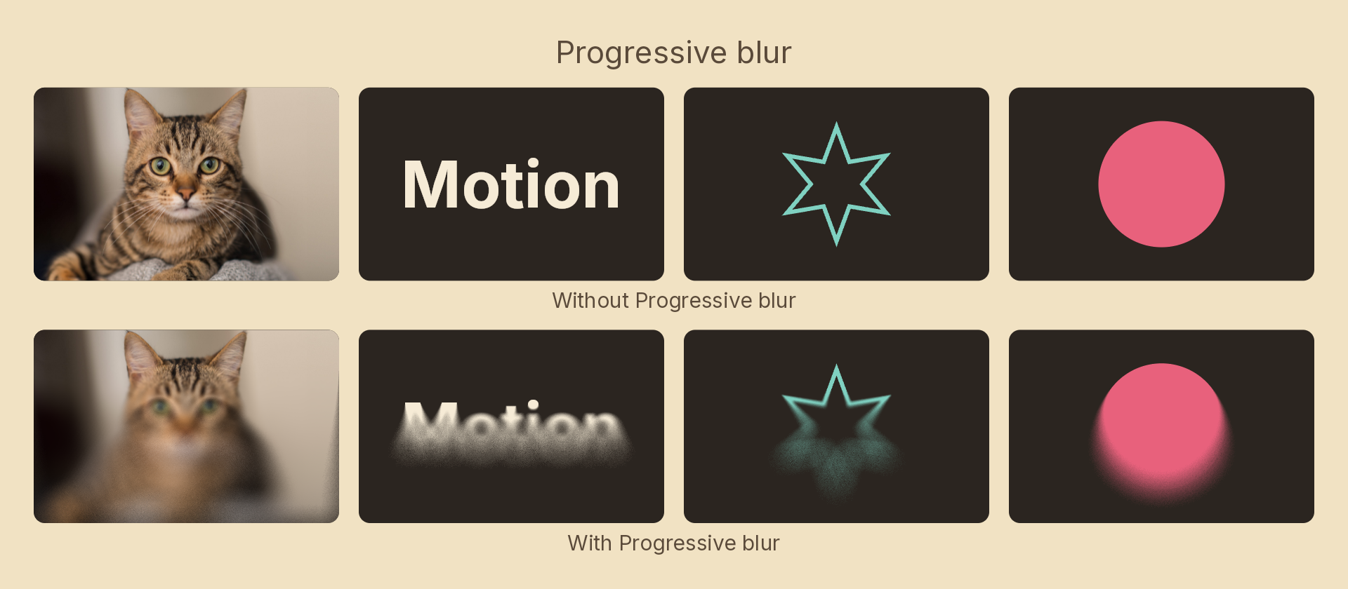 Progressive blur effect demo